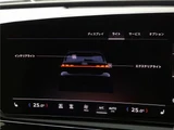 2025 Audi A5 Avant Sedan for sale, Japanese used car export - photo 40 of 67 | GULJI TRADERS
