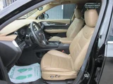 2022 Cadillac XT6 Sedan for sale, Japanese used car export - photo 28 of 79 | GULJI TRADERS