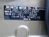 2022 Daihatsu Atrai RS Green Van for sale, Japanese used car export - photo 4 of 50 | GULJI TRADERS