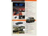 2024 Daihatsu Atrai Van for sale, Japanese used car export - photo 23 of 23 | GULJI TRADERS