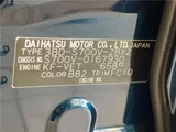 2025 Daihatsu Atrai RS Other Van for sale, Japanese used car export - photo 2 of 30 | GULJI TRADERS