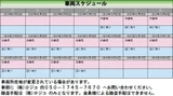 2022 Daihatsu Atrai Van Green Van for sale, Japanese used car export - photo 4 of 24 | GULJI TRADERS