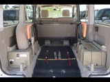 2014 Daihatsu Atrai Wagon 660 Van for sale, Japanese used car export - photo 20 of 24 | GULJI TRADERS