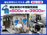2017 Daihatsu Atrai Wagon Van for sale, Japanese used car export - photo 3 of 24 | GULJI TRADERS