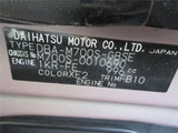 2018 Daihatsu Boon SAII Sedan for sale, Japanese used car export - photo 20 of 20 | GULJI TRADERS