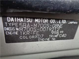 2019 Daihatsu Boon X Sedan for sale, Japanese used car export - photo 24 of 24 | GULJI TRADERS