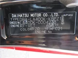2014 Daihatsu Copen Coupe for sale, Japanese used car export - photo 59 of 59 | GULJI TRADERS