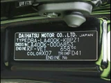 2014 Daihatsu Copen Coupe for sale, Japanese used car export - photo 45 of 45 | GULJI TRADERS