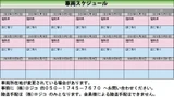 2014 Daihatsu Copen Coupe for sale, Japanese used car export - photo 4 of 24 | GULJI TRADERS