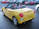2019 Daihatsu Copen Coupe for sale, Japanese used car export - photo 22 of 50 | GULJI TRADERS