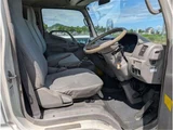 1999 Daihatsu Delta Truck Truck for sale, Japanese used car export - photo 5 of 10 | GULJI TRADERS