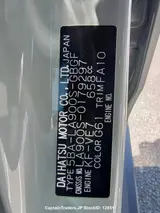 2024 Daihatsu Taft LIGHT GREEN SUV for sale, Japanese used car export - photo 19 of 33 | GULJI TRADERS