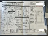2020 Fiat 500 Sedan for sale, Japanese used car export - photo 55 of 60 | GULJI TRADERS