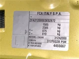 2021 Fiat Panda Sedan for sale, Japanese used car export - photo 2 of 30 | GULJI TRADERS