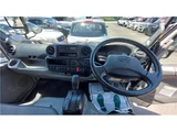 2019 Hino Dutro Truck for sale, Japanese used car export - photo 34 of 80 | GULJI TRADERS