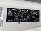 2019 Hino Dutro Truck for sale, Japanese used car export - photo 61 of 62 | GULJI TRADERS