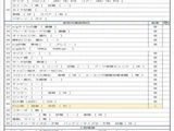 2019 Hino Dutro Truck for sale, Japanese used car export - photo 8 of 9 | GULJI TRADERS