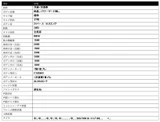 2020 Hino Dutro 2WD Truck for sale, Japanese used car export - photo 25 of 25 | GULJI TRADERS