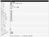 2020 Hino Dutro 2WD Truck for sale, Japanese used car export - photo 25 of 25 | GULJI TRADERS