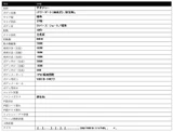 2020 Hino Dutro 4WD Truck for sale, Japanese used car export - photo 25 of 25 | GULJI TRADERS