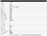 2021 Hino Dutro Truck for sale, Japanese used car export - photo 25 of 25 | GULJI TRADERS
