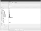 2021 Hino Dutro 2WD Truck for sale, Japanese used car export - photo 25 of 25 | GULJI TRADERS