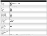 2022 Hino Dutro 2WD Truck for sale, Japanese used car export - photo 25 of 25 | GULJI TRADERS