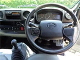2023 Hino Dutro White Truck for sale, Japanese used car export - photo 31 of 37 | GULJI TRADERS