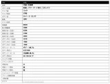 2023 Hino Dutro 2WD White Truck for sale, Japanese used car export - photo 25 of 25 | GULJI TRADERS