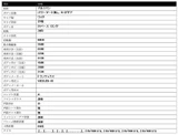 2023 Hino Dutro 2WD White Truck for sale, Japanese used car export - photo 25 of 25 | GULJI TRADERS