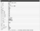 2023 Hino Dutro 2WD White Truck for sale, Japanese used car export - photo 25 of 25 | GULJI TRADERS