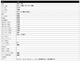 2024 Hino Dutro 2WD White Truck for sale, Japanese used car export - photo 25 of 25 | GULJI TRADERS