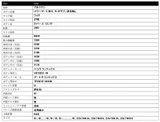 2024 Hino Dutro 2WD White Truck for sale, Japanese used car export - photo 25 of 25 | GULJI TRADERS