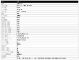 2024 Hino Dutro 2WD White Truck for sale, Japanese used car export - photo 25 of 25 | GULJI TRADERS