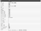 2024 Hino Dutro 2WD White Truck for sale, Japanese used car export - photo 15 of 15 | GULJI TRADERS