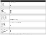 2025 Hino Dutro White Truck for sale, Japanese used car export - photo 25 of 25 | GULJI TRADERS