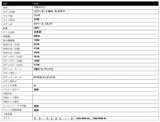 2025 Hino Dutro Power tailgate, side doors, 2WD White Truck for sale, Japanese used car export - photo 25 of 25 | GULJI TRADERS
