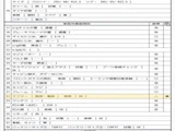 2005 Hino Profia Truck for sale, Japanese used car export - photo 8 of 9 | GULJI TRADERS