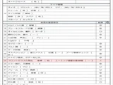 2017 Hino Profia Truck for sale, Japanese used car export - photo 8 of 9 | GULJI TRADERS