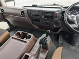 2018 Hino Profia Truck for sale, Japanese used car export - photo 3 of 52 | GULJI TRADERS