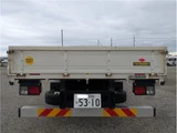2021 Hino Profia Truck for sale, Japanese used car export - photo 11 of 41 | GULJI TRADERS