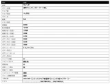 2021 Hino Profia 8x4 Truck for sale, Japanese used car export - photo 25 of 25 | GULJI TRADERS