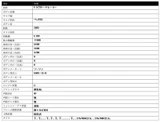 2022 Hino Profia Truck for sale, Japanese used car export - photo 25 of 25 | GULJI TRADERS