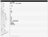 2024 Hino Profia 6x2 Truck for sale, Japanese used car export - photo 25 of 25 | GULJI TRADERS