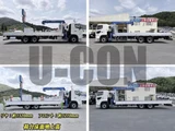 2024 Hino Profia Truck for sale, Japanese used car export - photo 19 of 21 | GULJI TRADERS