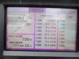 2024 Hino Profia Truck for sale, Japanese used car export - photo 9 of 21 | GULJI TRADERS