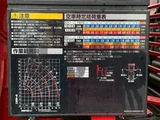 2024 Hino Profia Truck for sale, Japanese used car export - photo 18 of 21 | GULJI TRADERS