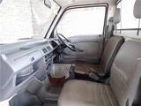 1994 Honda Acty Truck SDX Truck for sale, Japanese used car export - photo 45 of 73 | GULJI TRADERS