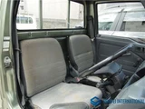 1994 Honda Acty Truck Truck for sale, Japanese used car export - photo 6 of 25 | GULJI TRADERS