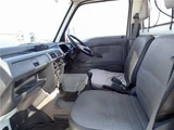 1995 Honda Acty Truck SDX Truck for sale, Japanese used car export - photo 39 of 66 | GULJI TRADERS